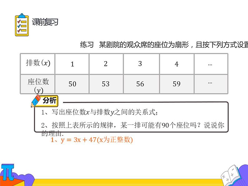 19.2.3 一次函数与方程、不等式（课件）-2021-2022学年八年级数学下册 人教版第2页