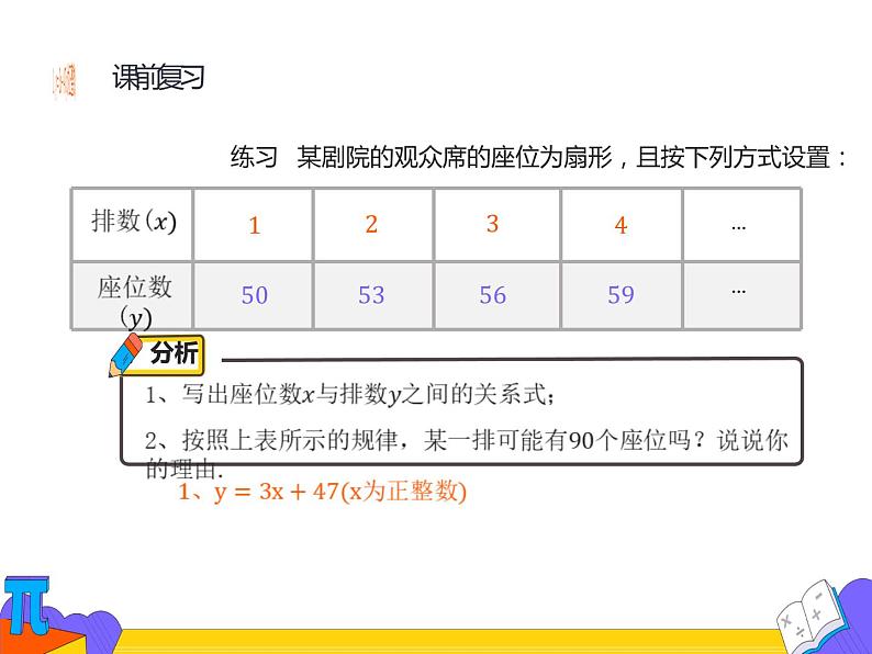 19.2.3 一次函数与方程、不等式（课件）-2021-2022学年八年级数学下册 人教版第3页