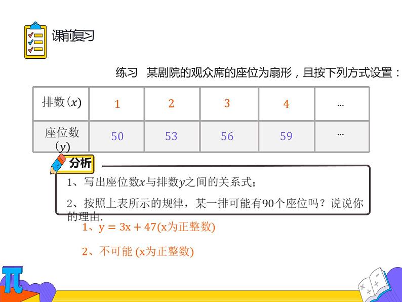 19.2.3 一次函数与方程、不等式（课件）-2021-2022学年八年级数学下册 人教版第4页