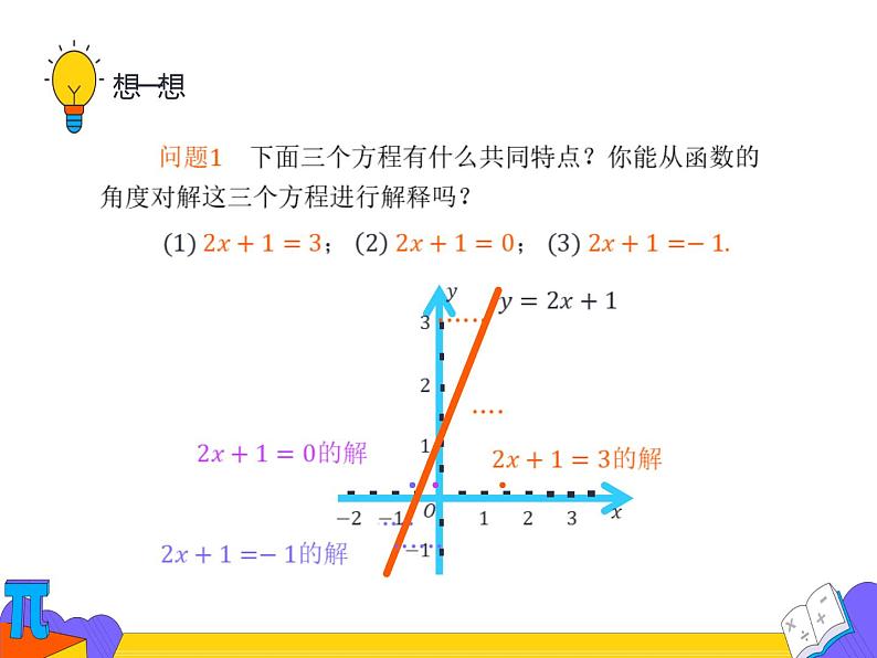 19.2.3 一次函数与方程、不等式（课件）-2021-2022学年八年级数学下册 人教版第8页