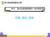 19.2.1 正比例函数 第二课时 （课件）-2021-2022学年八年级数学下册 人教版