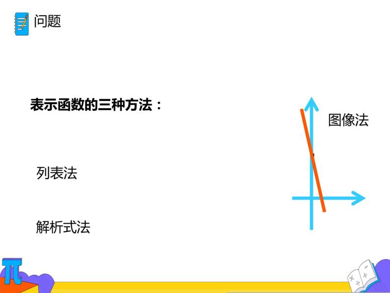 19.2.2  一次函数的定义 （课件）-2021-2022学年八年级数学下册 人教版06