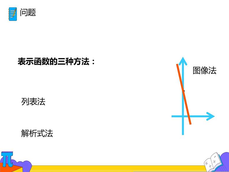 19.2.2  一次函数的定义 （课件）-2021-2022学年八年级数学下册 人教版第6页