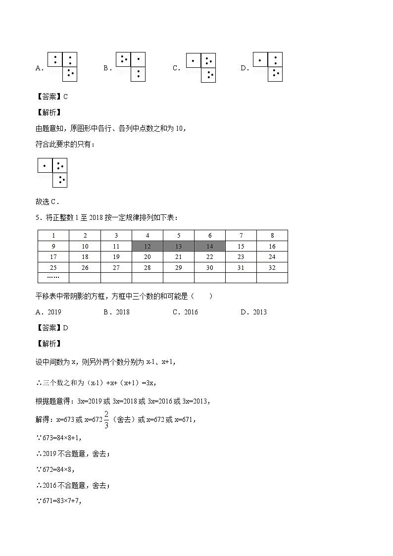 2021年初中数学二轮复习 专题训练 规律探索型问题 作业03