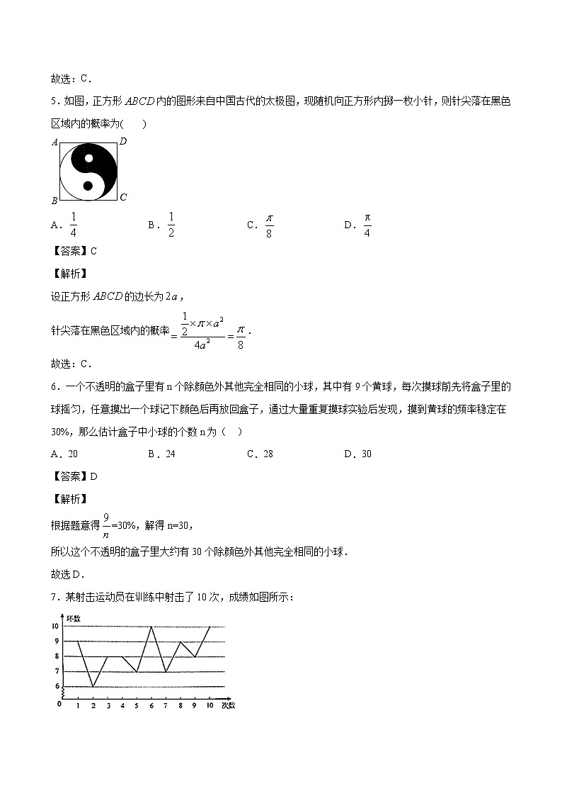 2021年初中数学二轮复习 专题训练 统计与概率 作业第3页