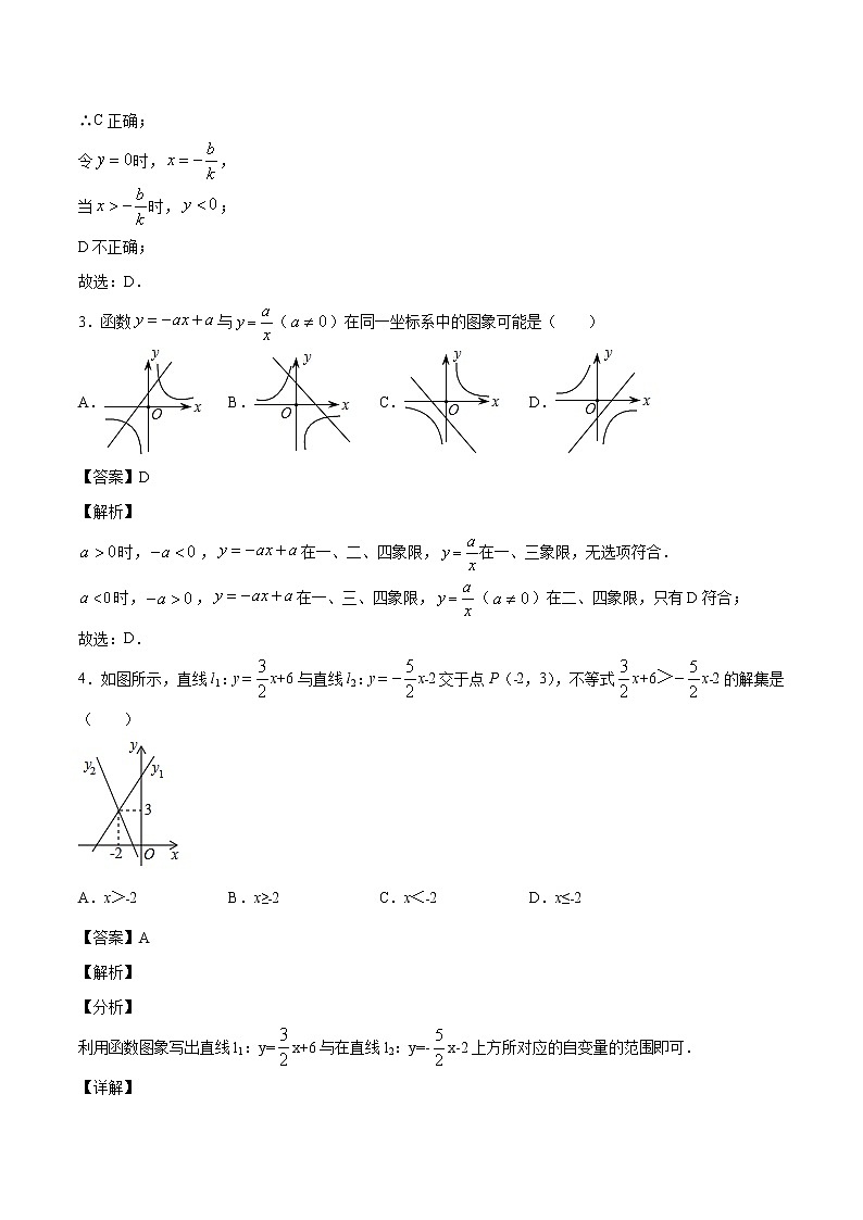 2021年初中数学二轮复习 专题训练 函数 作业第2页