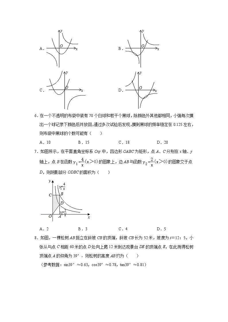 山东省济宁市任城区2021-2022学年九年级上学期期末考试数学试题（word版 含答案）02