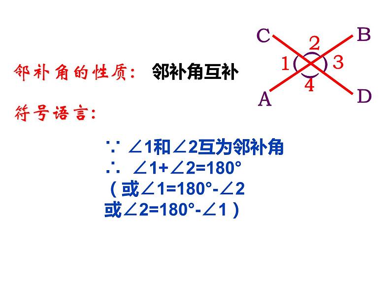 5.1.1 相交线（课件）-2021-2022学年七年级数学下册 人教版第4页