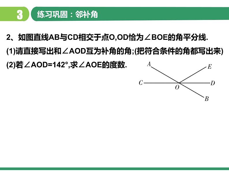 5.1.1 相交线（课件）-2021-2022学年七年级数学下册 人教版第7页