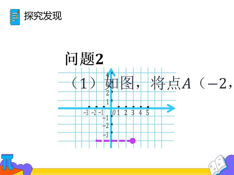 7.2.2 用坐标表示平移（课件）-2021-2022学年七年级数学下册 人教版第4页