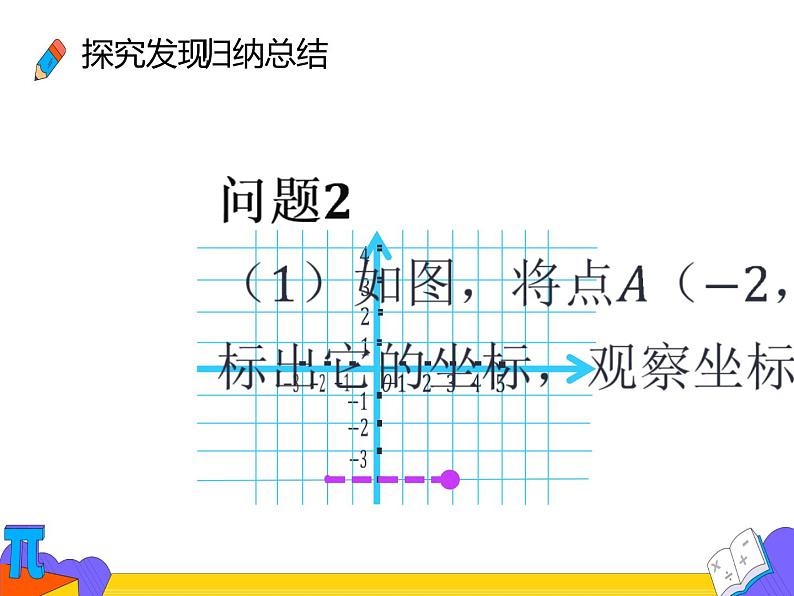 7.2.2 用坐标表示平移（课件）-2021-2022学年七年级数学下册 人教版第5页