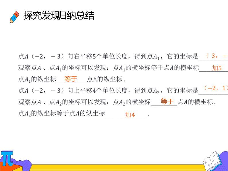 7.2.2 用坐标表示平移（课件）-2021-2022学年七年级数学下册 人教版第7页