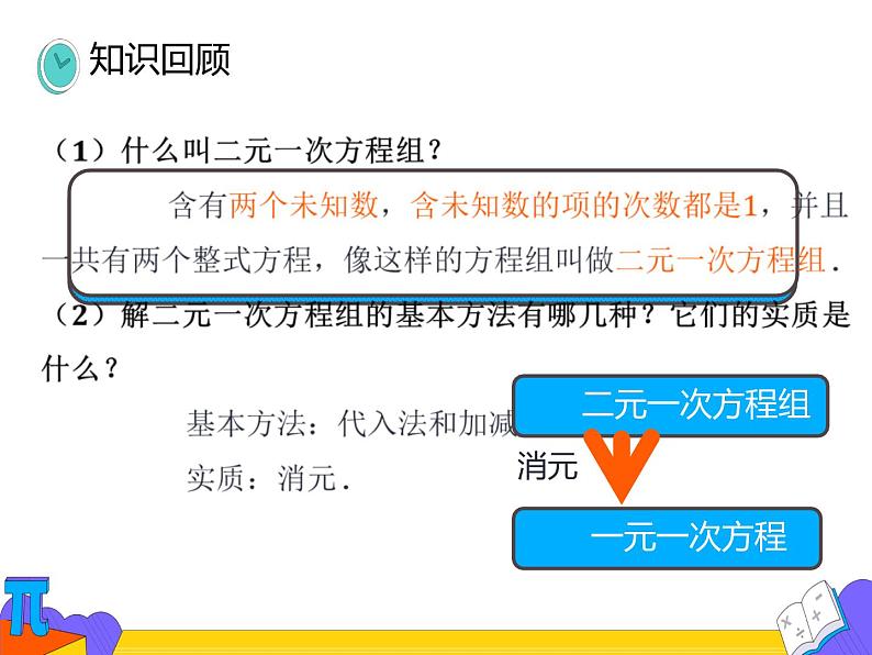 8.4 三元一次方程组的解法（课件）-2021-2022学年七年级数学下册 人教版第3页