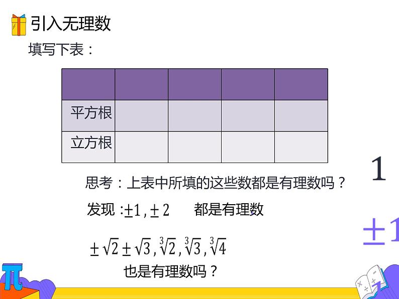 6.3 实数 第一课时（课件）-2021-2022学年七年级数学下册 人教版第3页