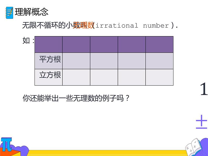 6.3 实数 第一课时（课件）-2021-2022学年七年级数学下册 人教版第5页