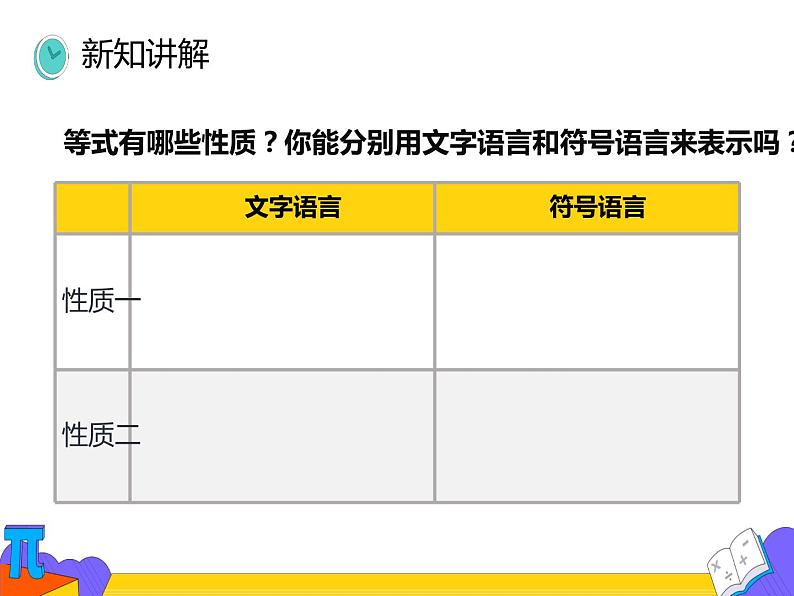 9.1.2 不等式的性质 第一课时 （课件）-2021-2022学年七年级数学下册 人教版04