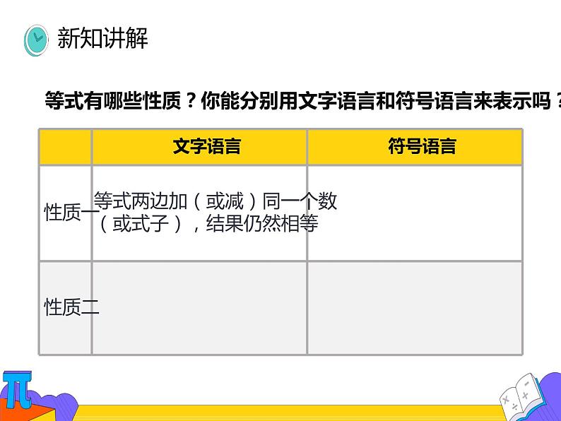 9.1.2 不等式的性质 第一课时 （课件）-2021-2022学年七年级数学下册 人教版05