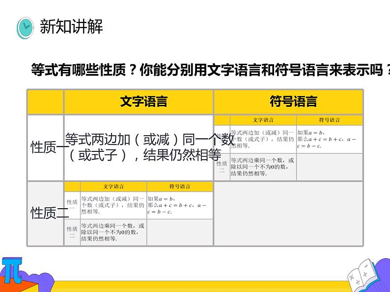 9.1.2 不等式的性质 第一课时 （课件）-2021-2022学年七年级数学下册 人教版07