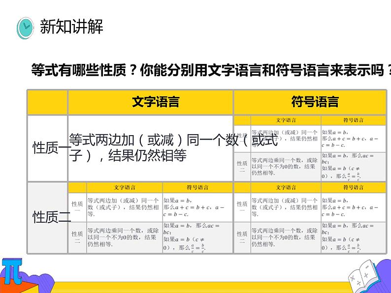 9.1.2 不等式的性质 第一课时 （课件）-2021-2022学年七年级数学下册 人教版08