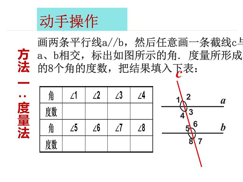 5.3.1 平行线的性质 第一课时 （课件）-2021-2022学年七年级数学下册 人教版第4页