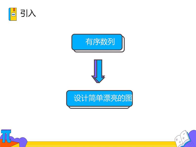 7.1.1 有序数对（课件）-2021-2022学年七年级数学下册 人教版第3页