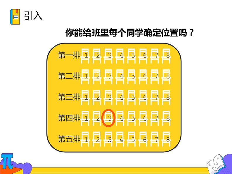 7.1.1 有序数对（课件）-2021-2022学年七年级数学下册 人教版第5页