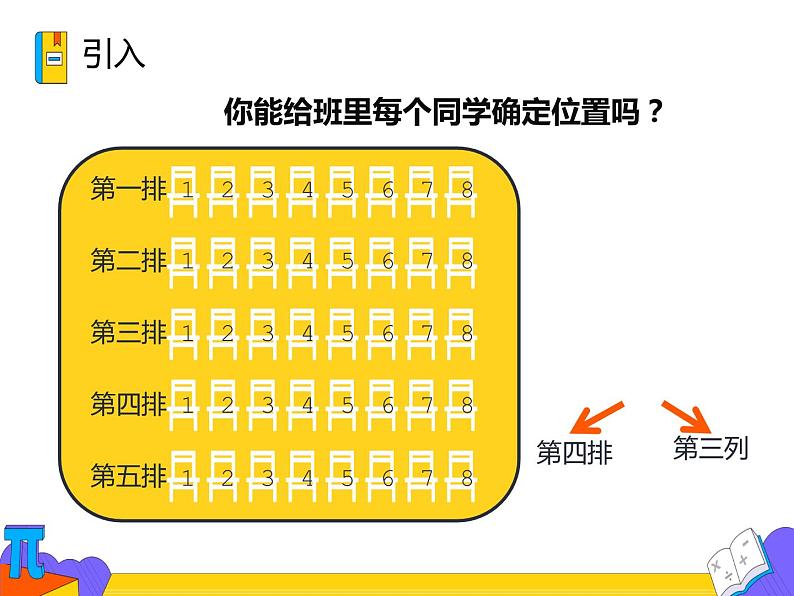 7.1.1 有序数对（课件）-2021-2022学年七年级数学下册 人教版第6页