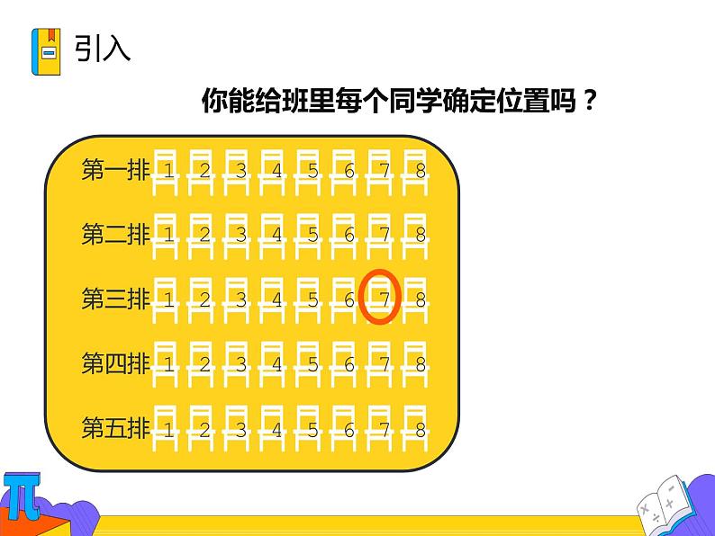 7.1.1 有序数对（课件）-2021-2022学年七年级数学下册 人教版第7页