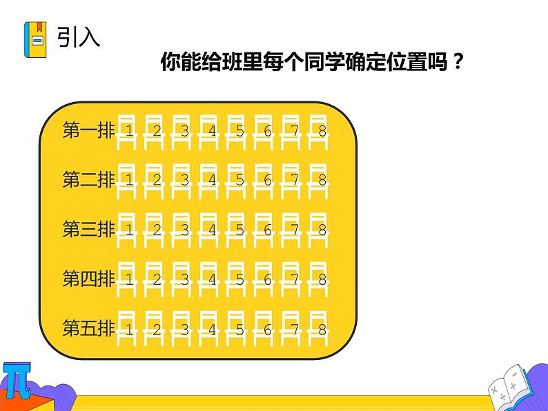 7.1.1 有序数对（课件）-2021-2022学年七年级数学下册 人教版第8页