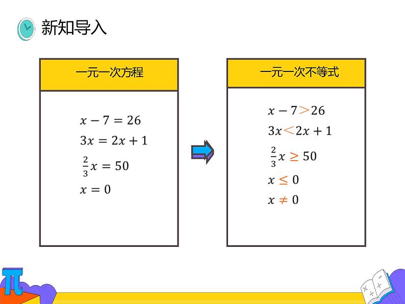 9.2 一元一次不等式 第一课时 （课件）-2021-2022学年七年级数学下册 人教版第4页