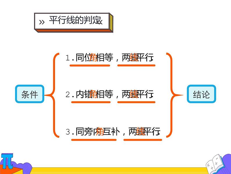 5.3.1 平行线的性质 第一课时（课件）-2021-2022学年七年级数学下册 人教版第3页