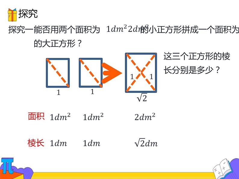 6.1 平方根 第三课时（课件）-2021-2022学年七年级数学下册 人教版第3页