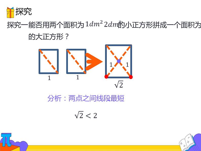 6.1 平方根 第三课时（课件）-2021-2022学年七年级数学下册 人教版第4页