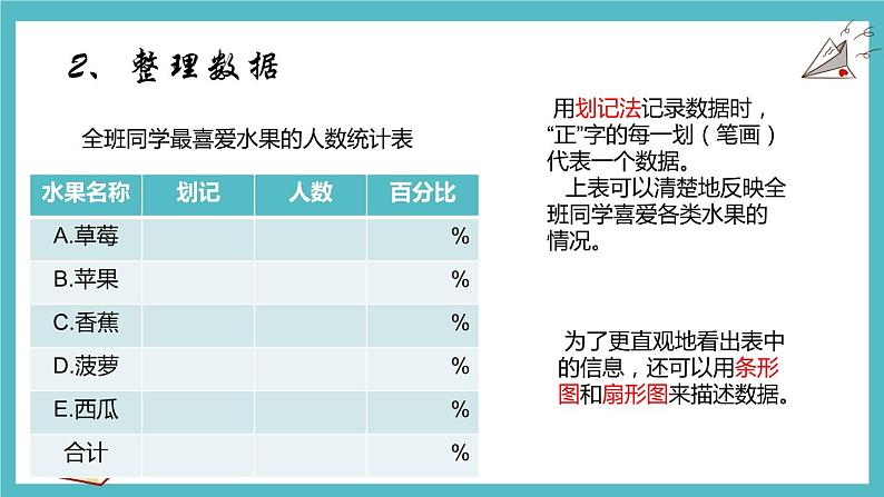 10.1 统计调查 课件（共17张）06