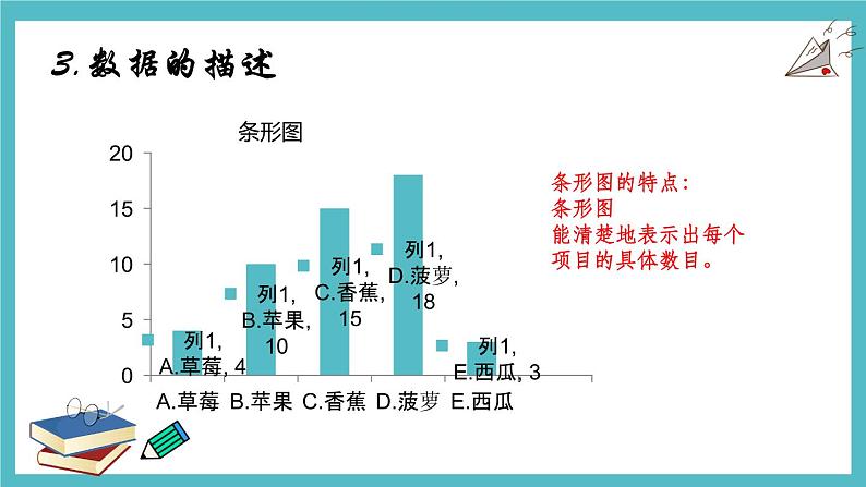 10.1 统计调查 课件（共17张）07