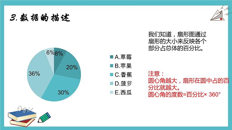 10.1 统计调查 课件（共17张）08