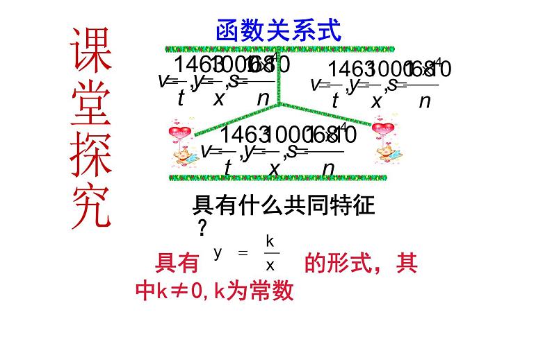 26.1.1 反比例函数 课件（共16张）第5页