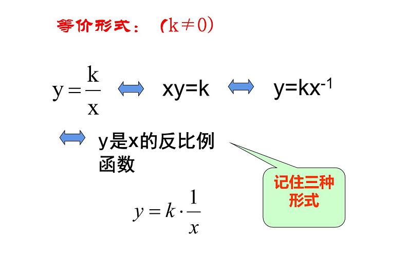 26.1.1 反比例函数 课件（共16张）第7页