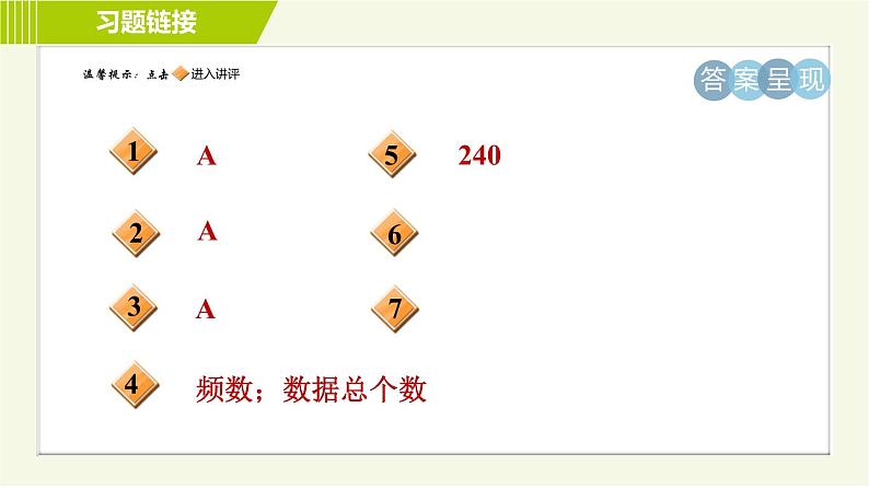 人教版七年级下册数学 第10章 10.2 目标一　制作频数分布直方图 习题课件第2页