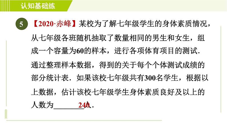 人教版七年级下册数学 第10章 10.2 目标一　制作频数分布直方图 习题课件第7页