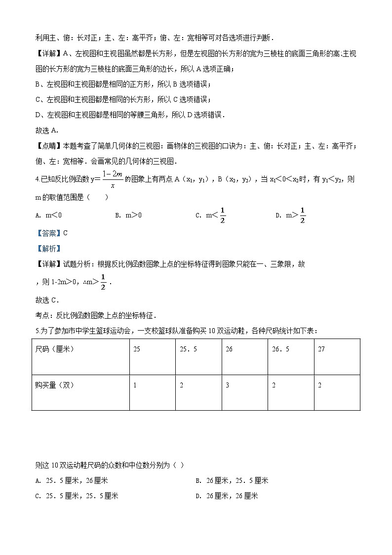 精品解析：2020年云南省曲靖市马龙区中考数学一模试题(解析版+原卷版)02