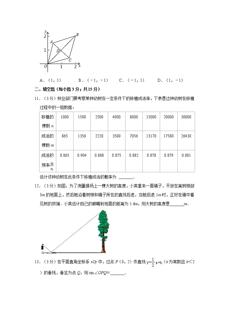 2021-2022学年河南省南阳市南召县九年级（上）期末数学试卷  解析版03