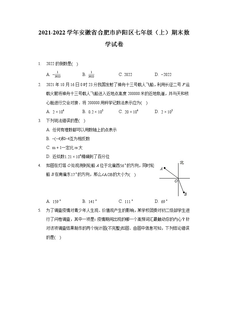2021-2022学年安徽省合肥市庐阳区七年级（上）期末数学试卷01