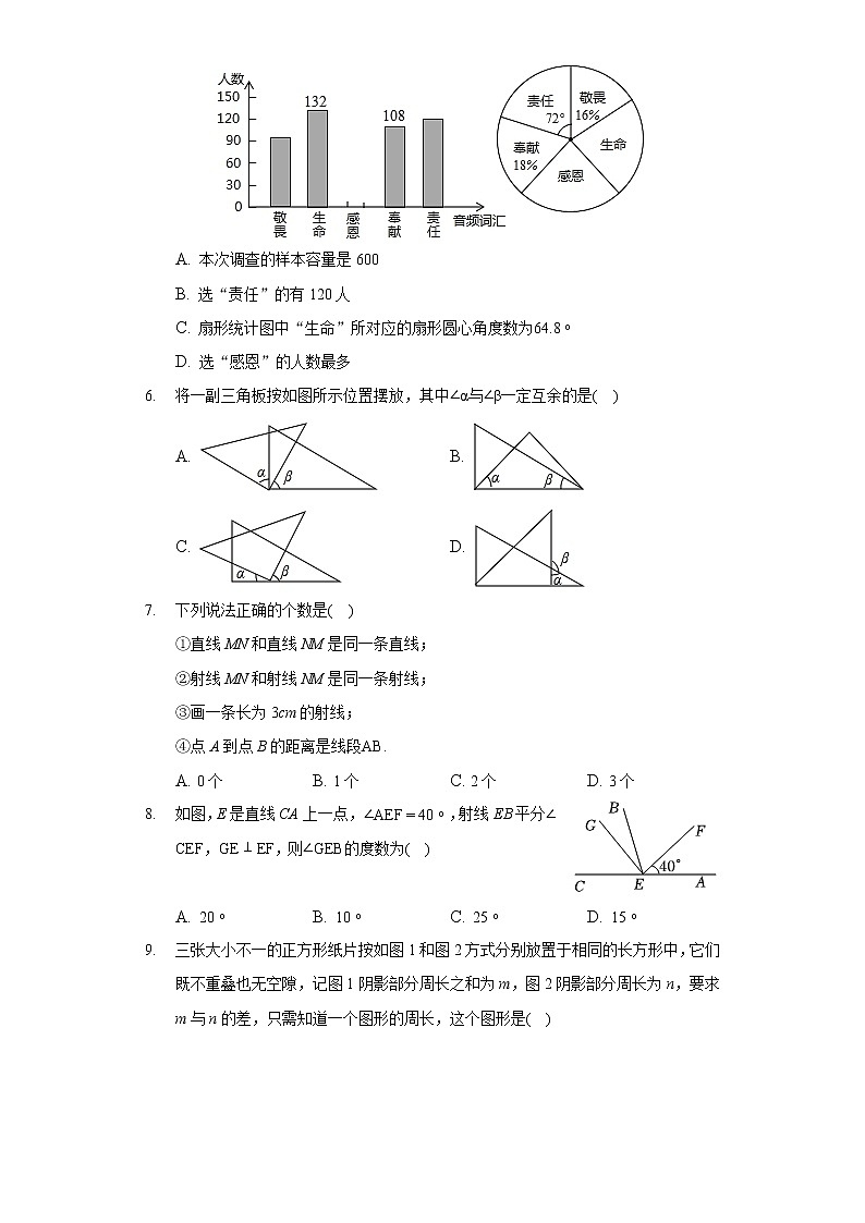 2021-2022学年安徽省合肥市庐阳区七年级（上）期末数学试卷02