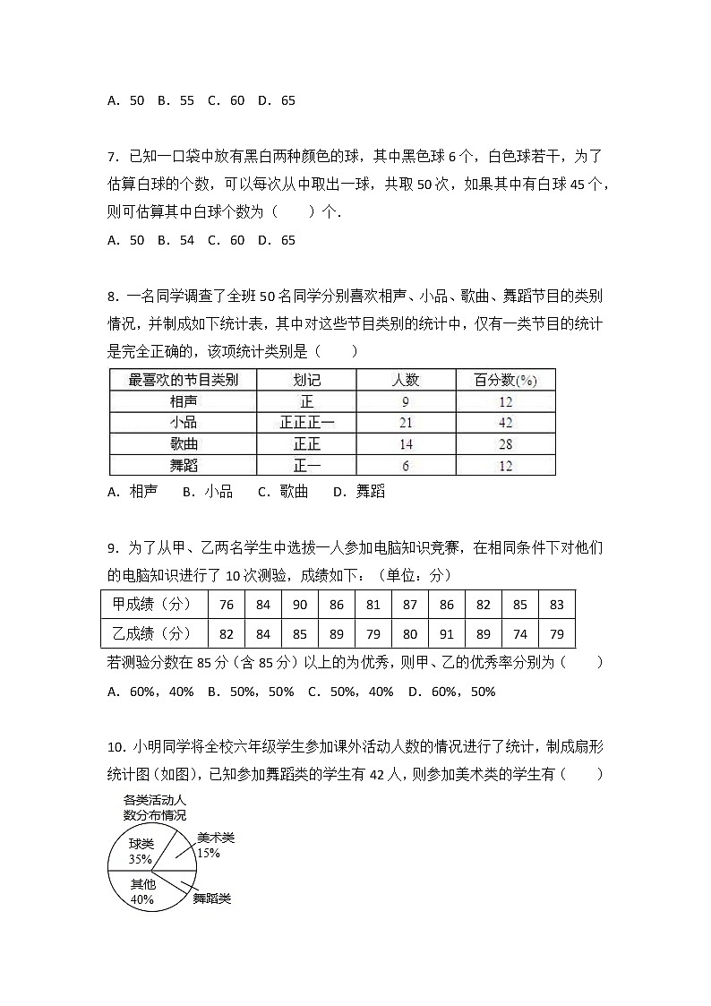初中数学苏科八下第7章测试卷（1）第2页