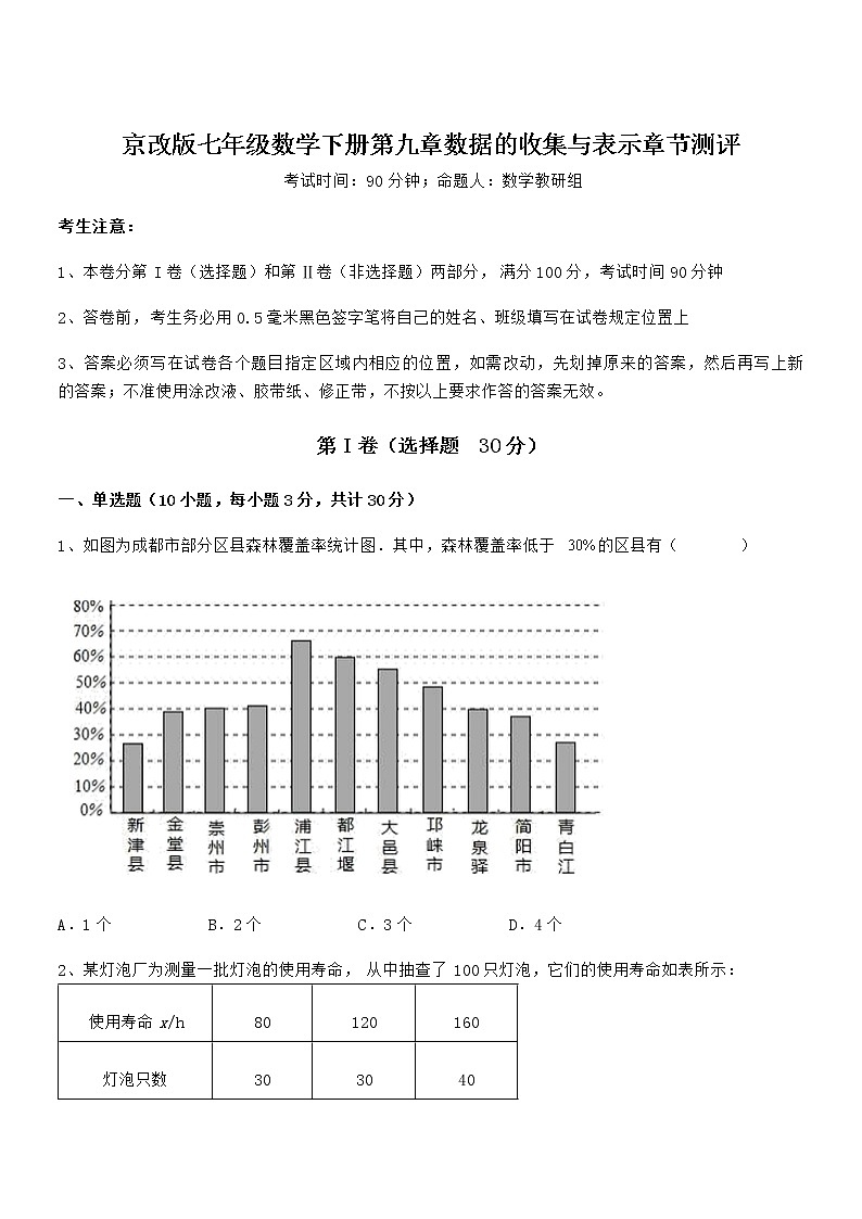 精品解析2022年最新京改版七年级数学下册第九章数据的收集与表示章节测评练习题（含详解）第1页