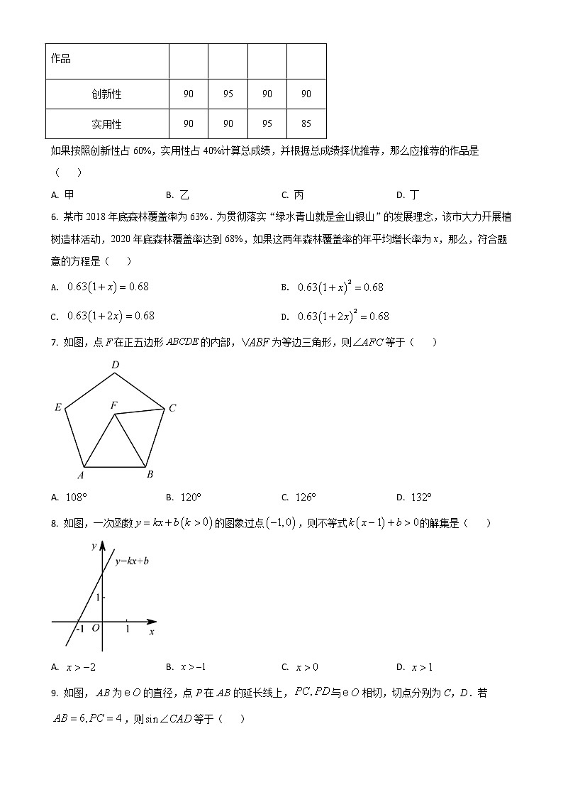 2021年福建省中考数学试卷02