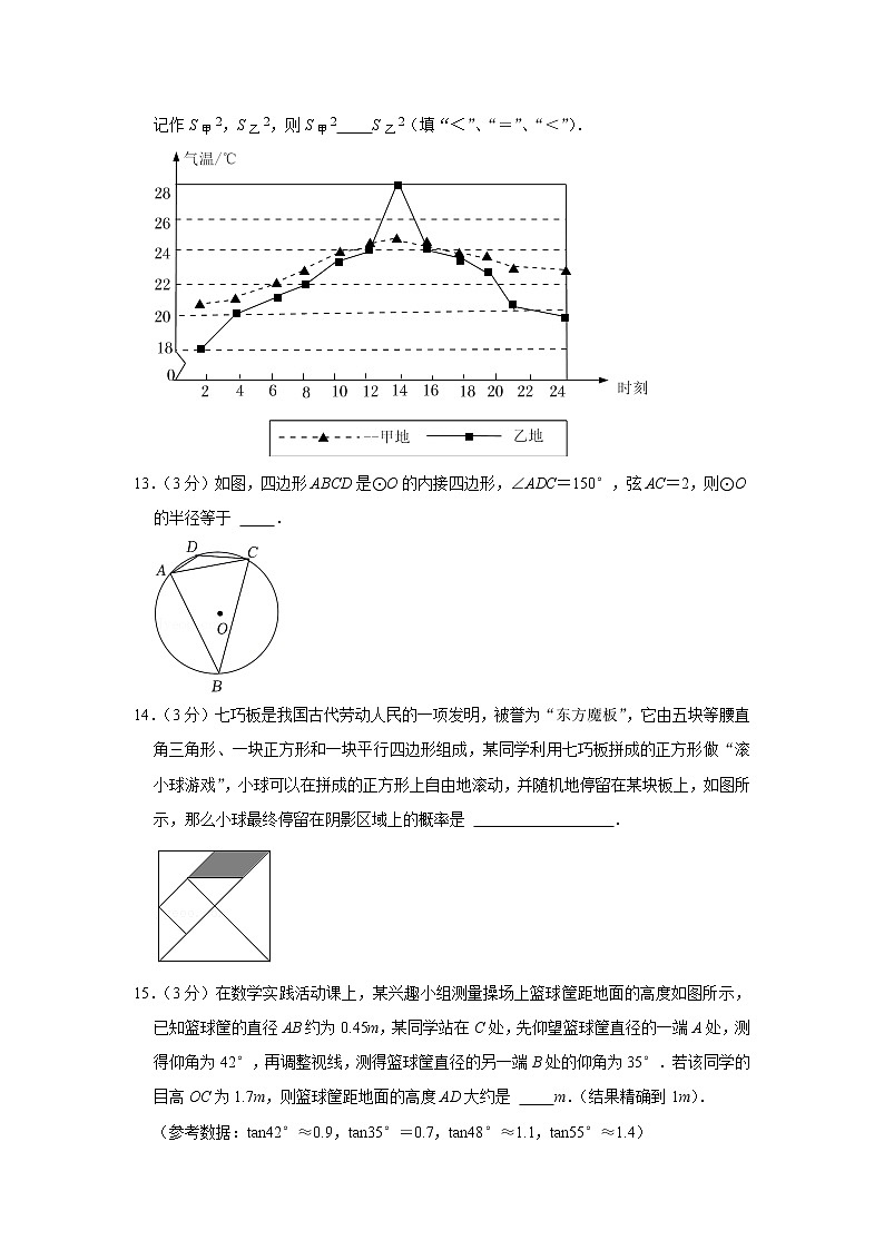 2021年宁夏中考数学试卷03