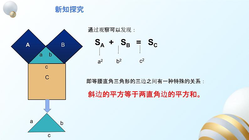 17.1.1勾股定理课件PPT05