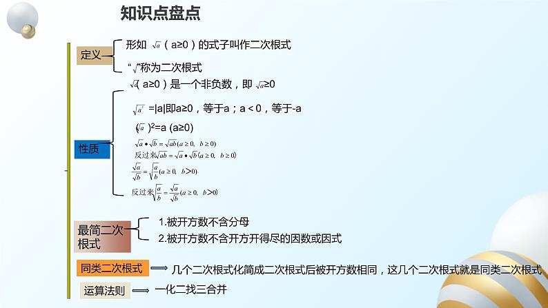 16章单元复习课件PPT02